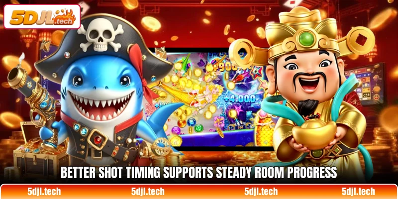 Better shot timing supports steady room progress Better shot timing supports steady room progress
