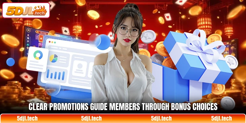Clear promotions guide members through bonus choices