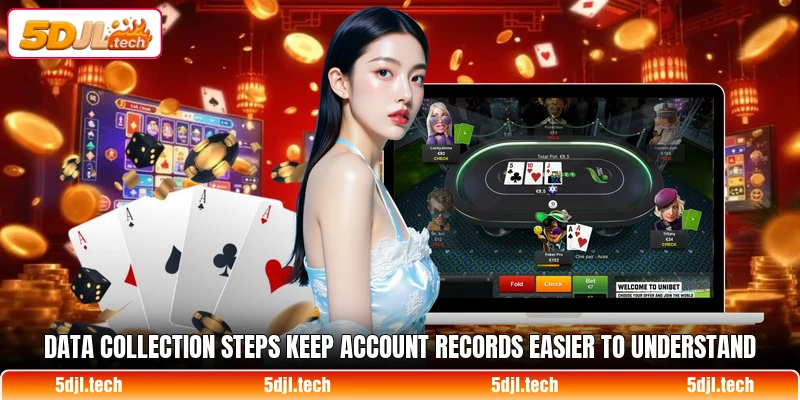 Data collection steps keep account records easier to understand