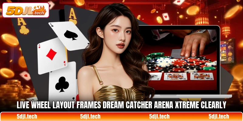 Live wheel layout frames Dream Catcher Arena Xtreme clearly