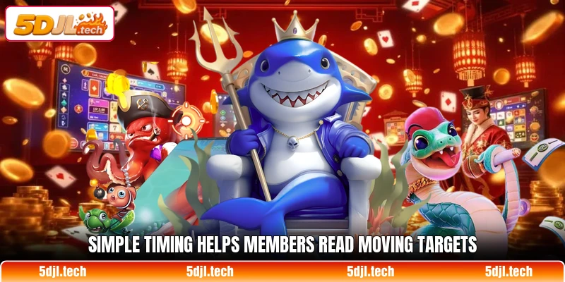 Simple timing helps members read moving targets